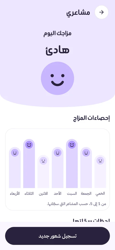 شاشة متابعة المزاج وإحصاءات الأسبوع