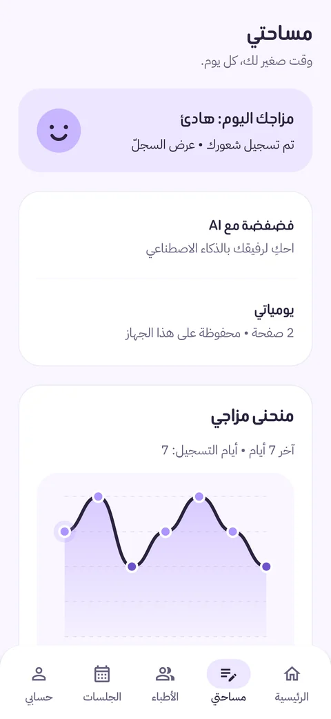 مساحتي